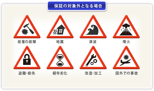 保証対象外の内容