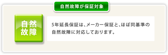 自然故障が保証対象