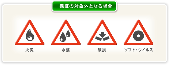 保証対象外の内容