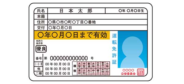 ETCセットアップご案内